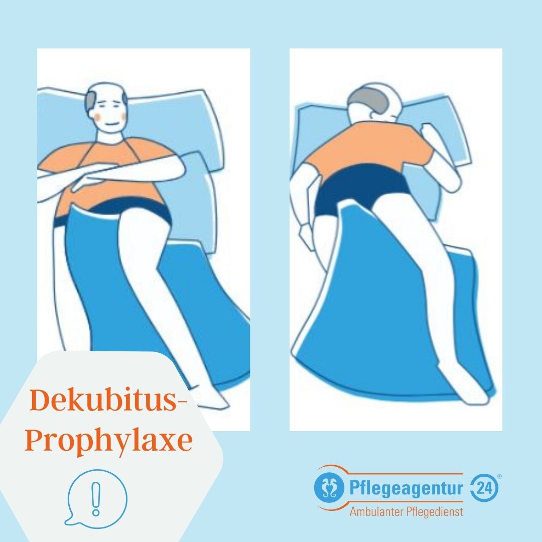 Dekubitus-Prophylaxe